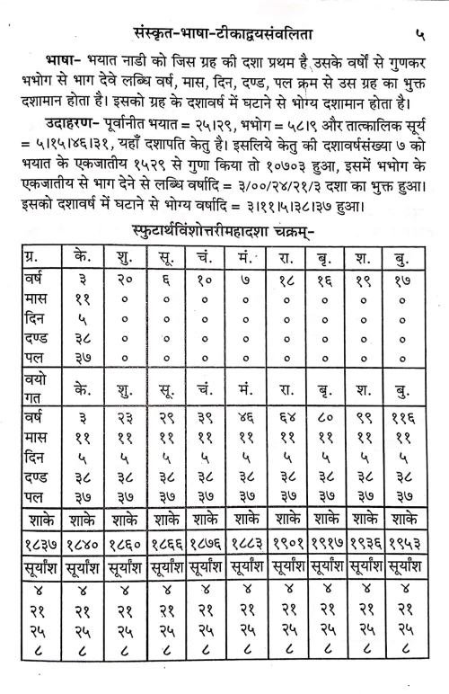 Laghuparashari Madhyaparashari (HSG 135)